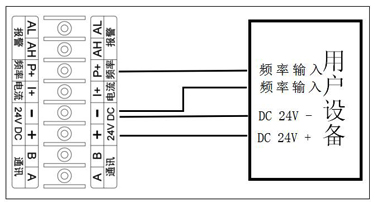 渦輪流量計24v頻率、脈沖